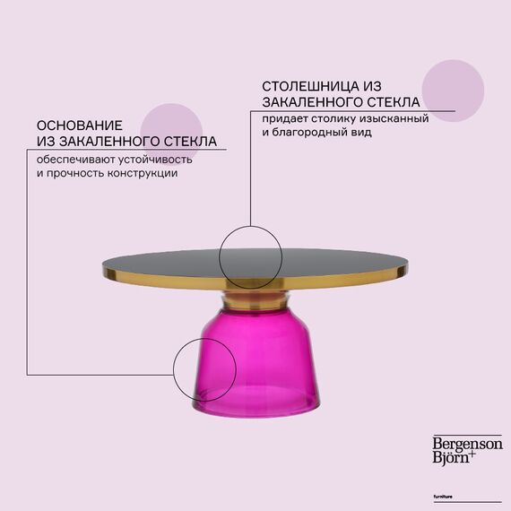 Столик кофейный Odd, ?75 см, черный/фиолетовый, Bergenson Bjorn, изображение 6