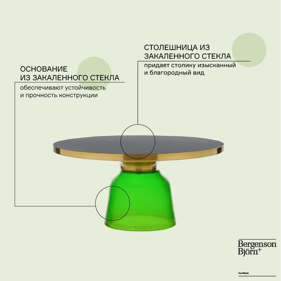 Столик кофейный Odd, ?75 см, черный/зеленый, Bergenson Bjorn, изображение 6