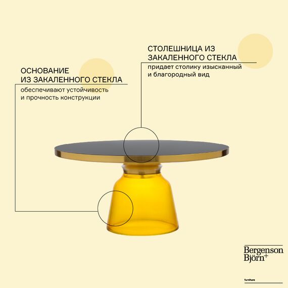 Столик кофейный Odd, ?75 см, черный/желтый, Bergenson Bjorn, изображение 6
